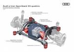 Audi e-tron 55 Quattro Sporback S-Line 2020 года (WW)
